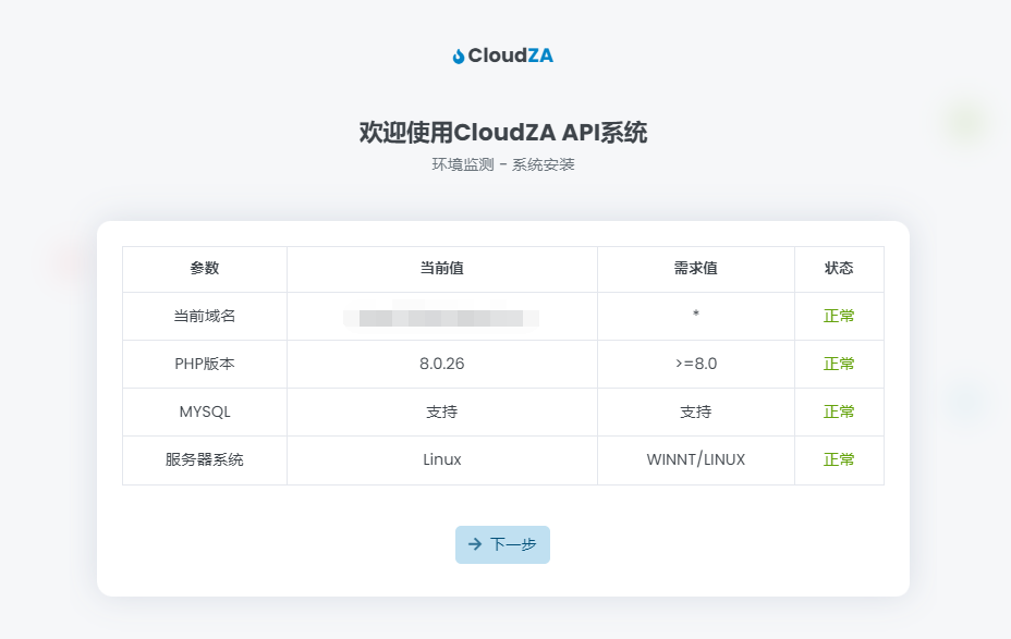 图片[1]-[GitHub]CloudZA-API 1.0-晚染'blog